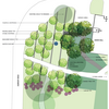 honor grove plan