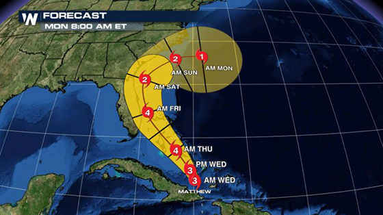 a hurricane's projected path up the eastern seaboard